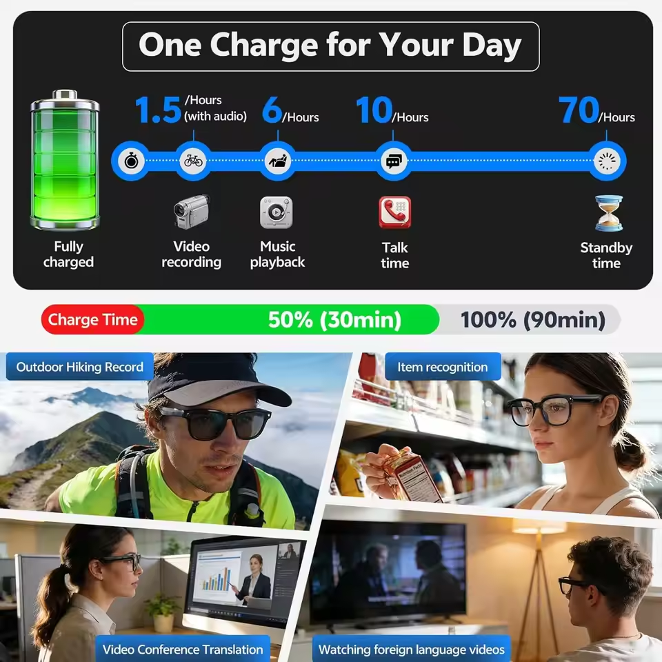 Wireless Smart Camera Glasses  - Audio Music To Video のレビューと価格