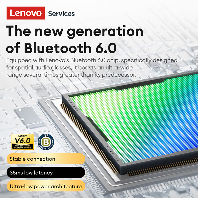 Choice Lenovo GS105 Smart Audi - Audio Music Ai のレビューと価格