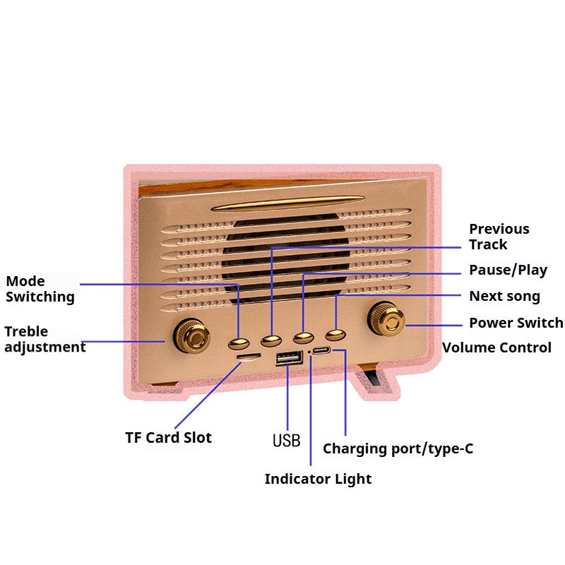 G3000 Retro Desktop Wooden Blu - Audio Music Spotify のレビューと価格