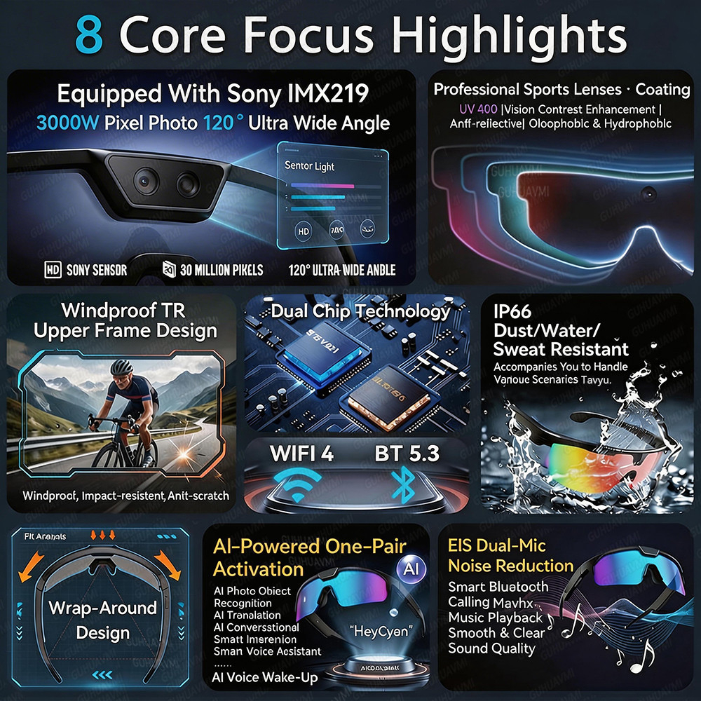 Photochromic Smart Glasses 120 - Audio Music To Video のレビューと価格