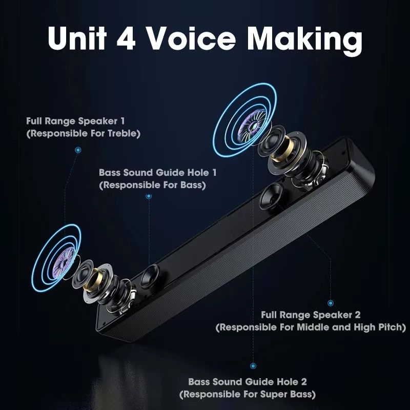 Music Soundbar Computer Caixa  - Audio Music Center のレビューと価格