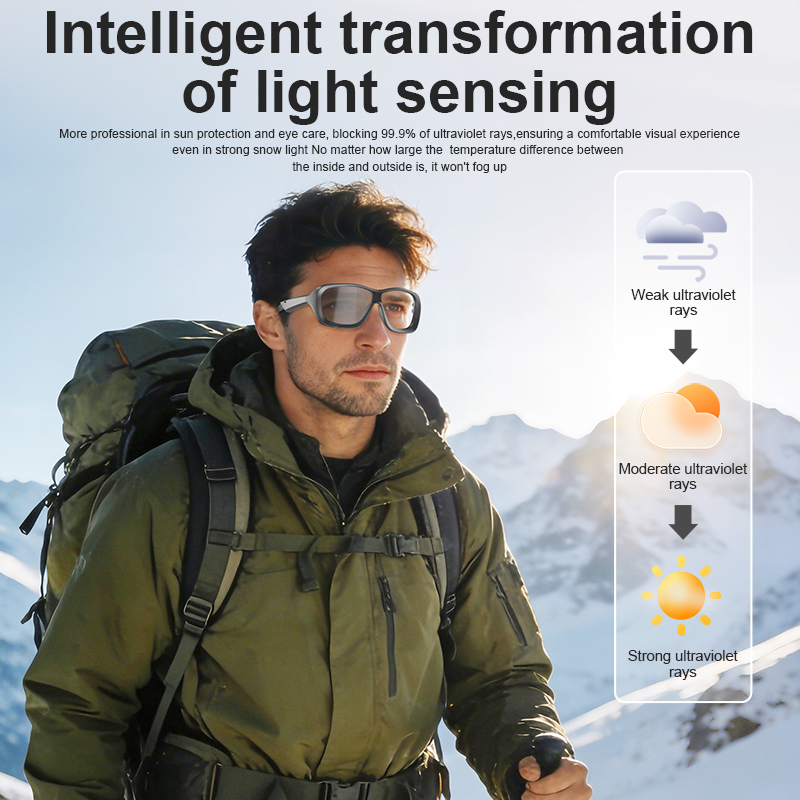 AI Smart Glasses Voice Transla - Audio Music Ai のレビューと価格