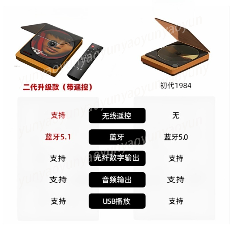 Professional Pure CD Player Bl - Audio Music Grading のレビューと価格