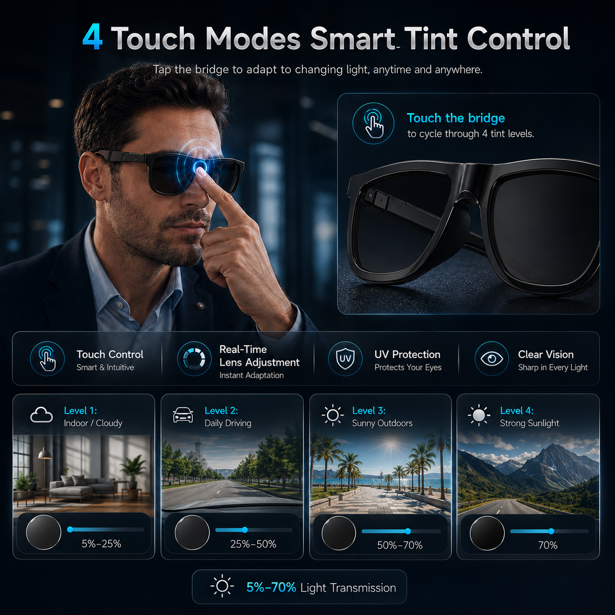 2026New Business Travel Touch  - Audio Music Ai のレビューと価格