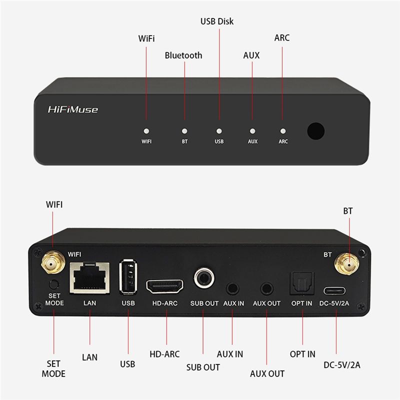 Hifimuse R20 Wireless Wifi Blu - Audio Music Spotify のレビューと価格