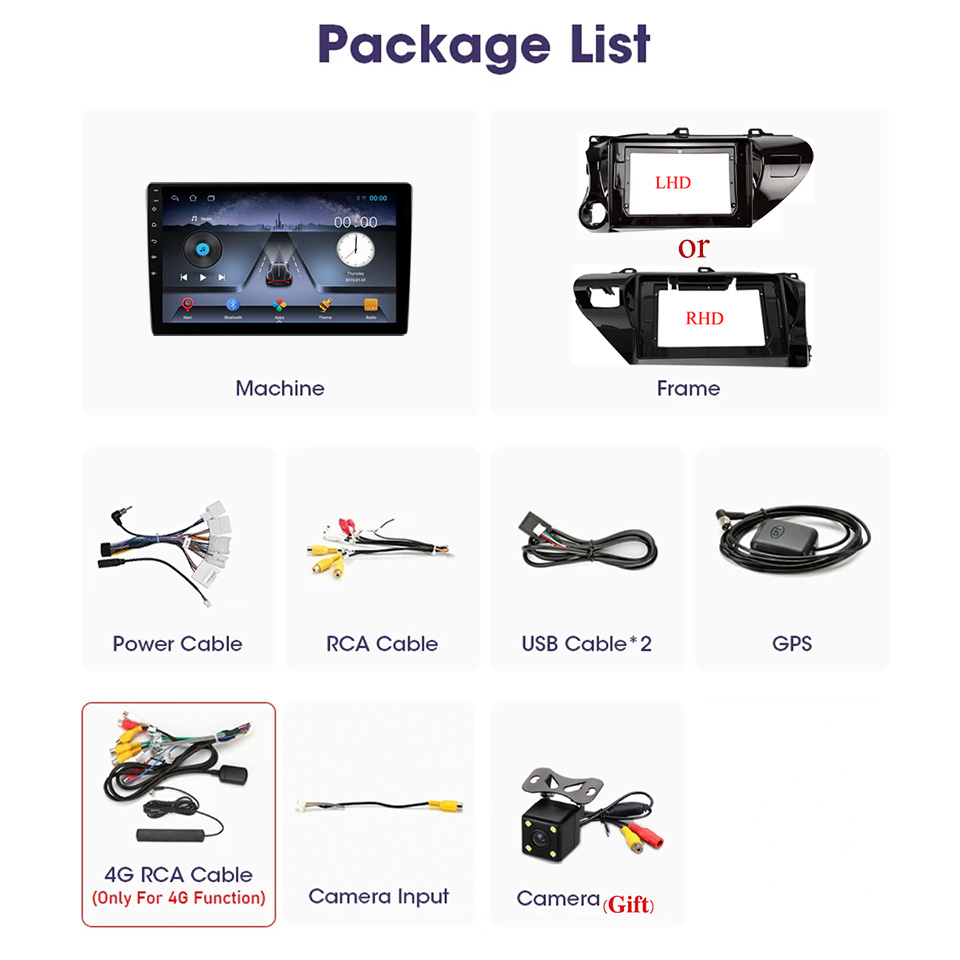 Car Radio FM Audio Music HU Fo - Audio Music Hindi のレビューと価格