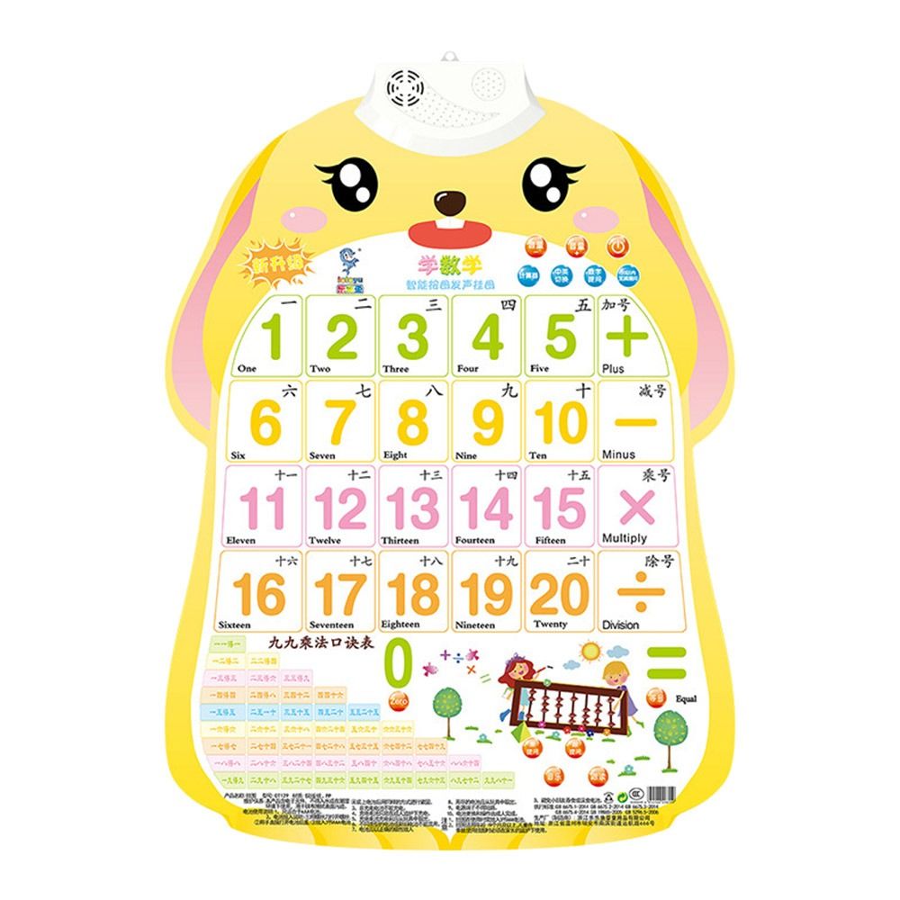 Music Poster Electronic Alphab - Audio Music Wallpaper のレビューと価格