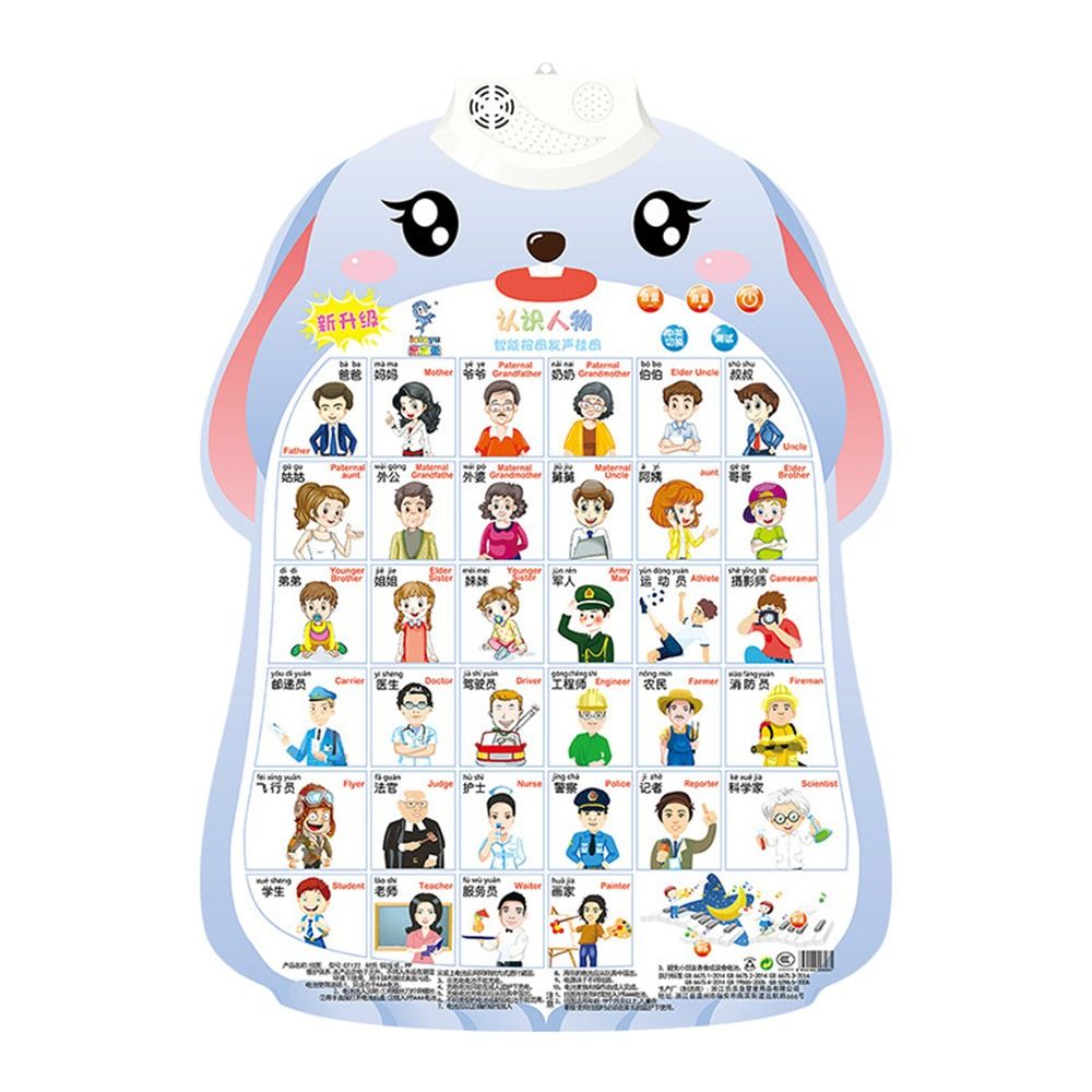 Music Poster Electronic Alphab - Audio Music Wallpaper のレビューと価格