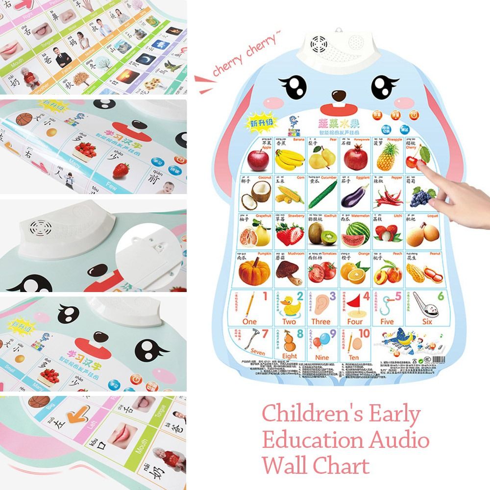 Music Poster Electronic Alphab - Audio Music Wallpaper のレビューと価格